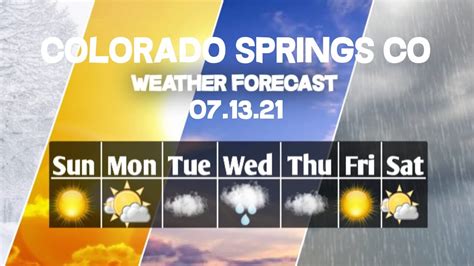 noaa weather forecast colorado springs